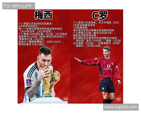 日本足球三大球星排名揭秘 世界足坛的影响力与成就分析